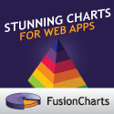 FusionCharts - Stunning charts for web apps