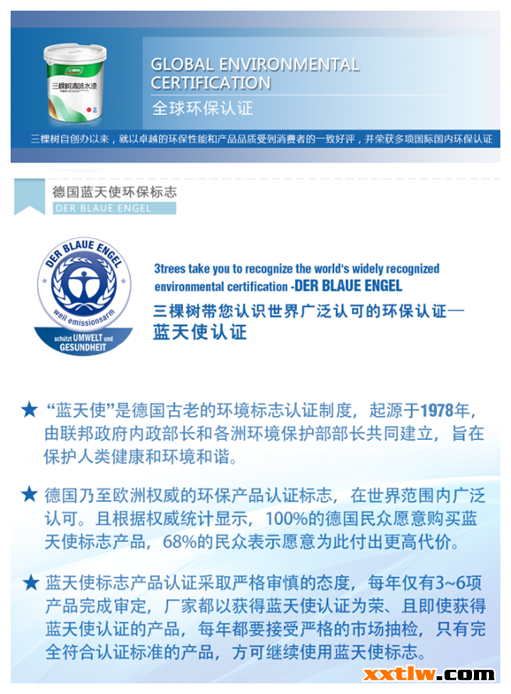 三棵樹(shù)水性木器漆