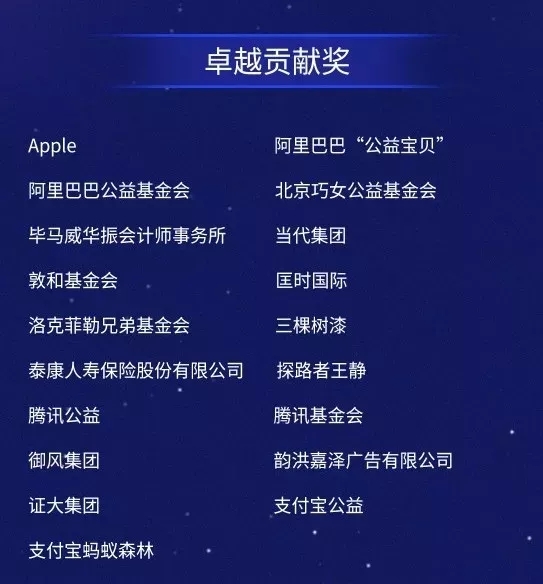 三棵樹獲阿拉善SEE十周年卓越貢獻(xiàn)獎(jiǎng)表彰