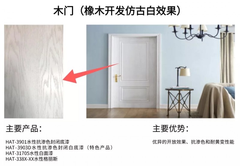 “乘風(fēng)破浪·聚力爆發(fā)”巴德士家具漆北區(qū)營銷峰會(huì)告捷
