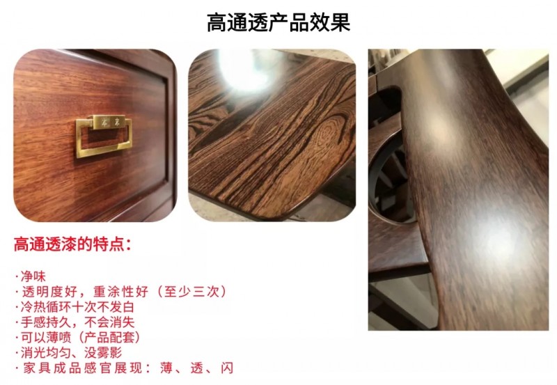 “乘風(fēng)破浪·聚力爆發(fā)”巴德士家具漆北區(qū)營銷峰會(huì)告捷